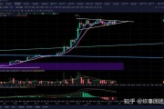 挖比特币和以太币哪个合算(挖以太坊和挖比特币矿机那个回本周期短)