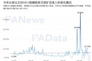 gas和以太坊的关系(gasprice以太坊)