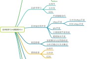 以太币算法(以太币分析) 以太币算法(以太币分析)