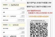 以太币挖矿一个月收益大概多少(以太币挖矿一个月收益大概多少钱)