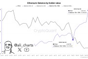 eth以太坊一天挖几个(以太坊最初一天可以挖多少) eth以太坊一天挖几个(以太坊最初一天可以挖多少)