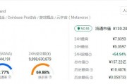 云币网以太坊教程(以太云币的未来价值)